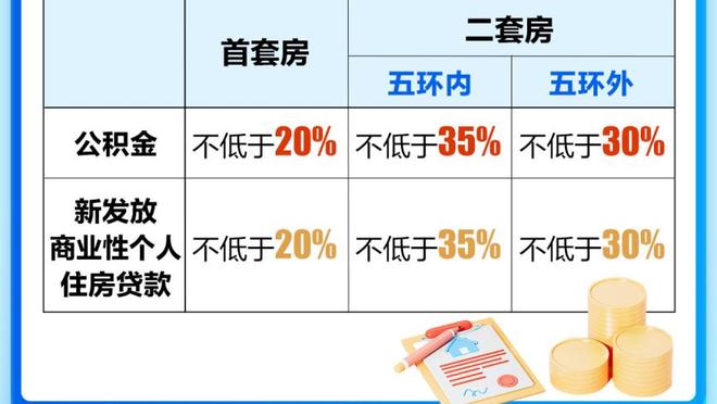 学友哥好犀利！哈特砍下生涯第3次三双数据 3次均发生在本赛季